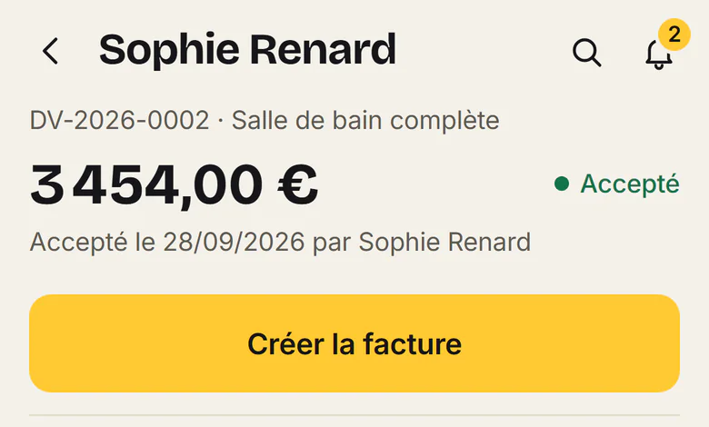 Fiche d'un devis : 3 454,00 euros, accepté le 28/09/2026 par Sophie Renard, avec le bouton Créer la facture.